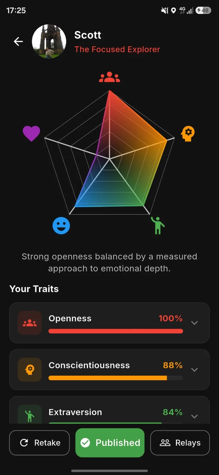 Personality results with the trait radar and a breakdown by trait